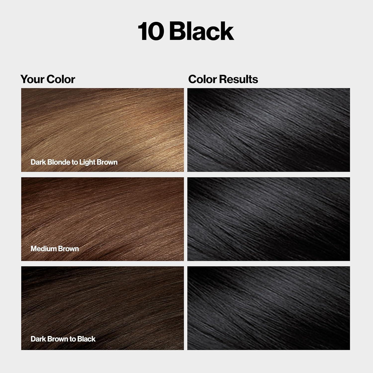 imageRevlon ColorSilk with Bond Repair Complex Black Permanent Hair Color 100 Gray Coverage Ammonia Free Hair Dye Vegan Keratin 10 Black Pack of 310 Black