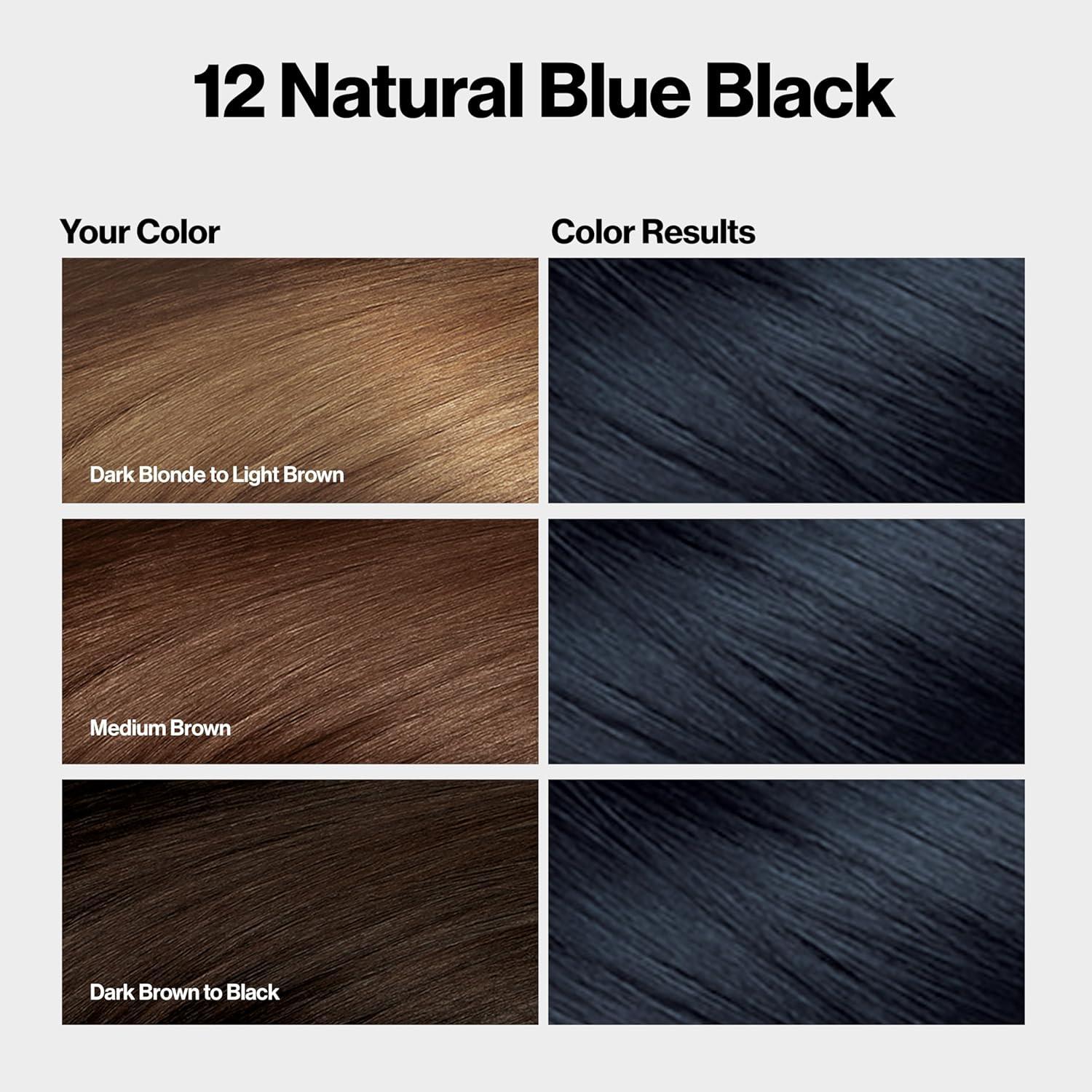 imageRevlon ColorSilk with Bond Repair Complex Black Permanent Hair Color 100 Gray Coverage Ammonia Free Hair Dye Vegan Keratin 10 Black Pack of 312 Natural Blue Black