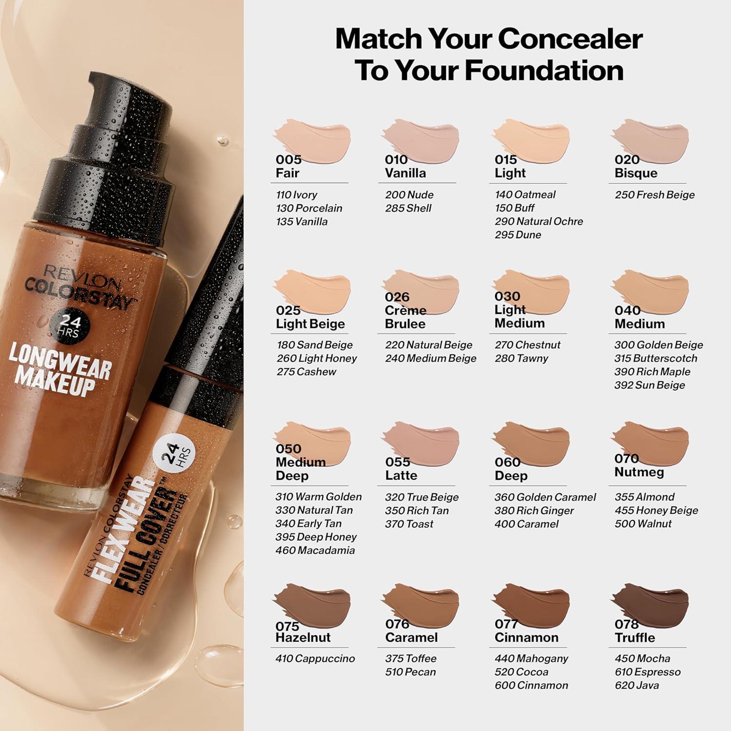 imageRevlon ColorStay Flex Wear Full Cover NonCreasing Concealer Infused with Hyaluronic Acid ampamp Vitamin E Flexible Longwear 060 Deep 034 Fl Oz055 Latte
