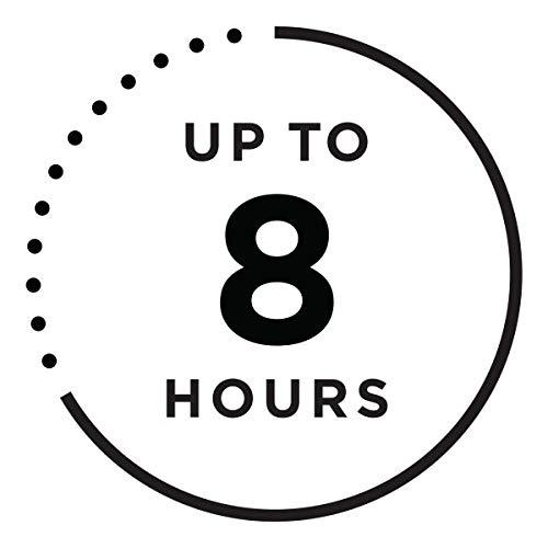 imageRevlon Colorstay Lip Liner Makeup with BuiltinSharpener Longwear Rich Colors Smooth Application 660 Mauve 001 ozNude