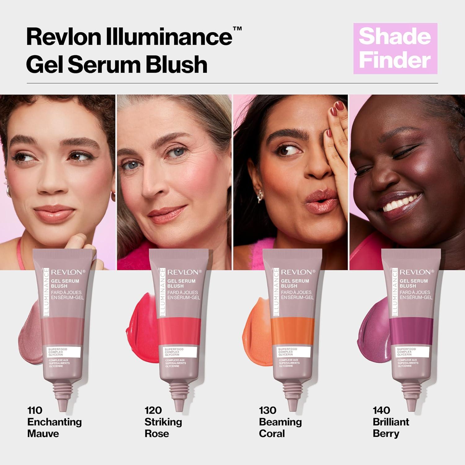 imageRevlon Illuminance Gel Serum Blush Visibly Plump Cheeks Dewy Finish and Hydrates All Day 120 Striking Rose 037 fl oz140 Brilliant Berry