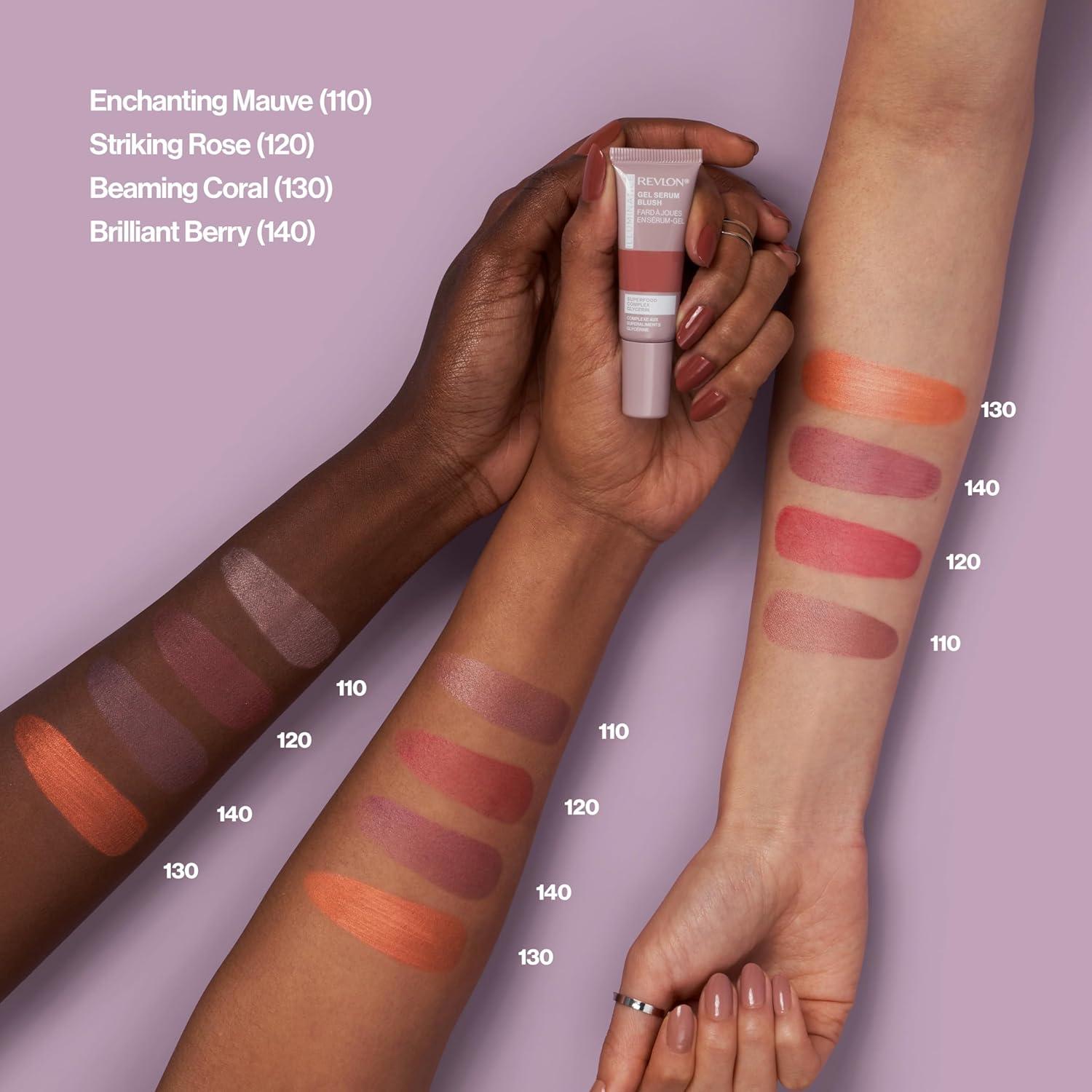 imageRevlon Illuminance Gel Serum Blush Visibly Plump Cheeks Dewy Finish and Hydrates All Day 120 Striking Rose 037 fl ozStriking Rose