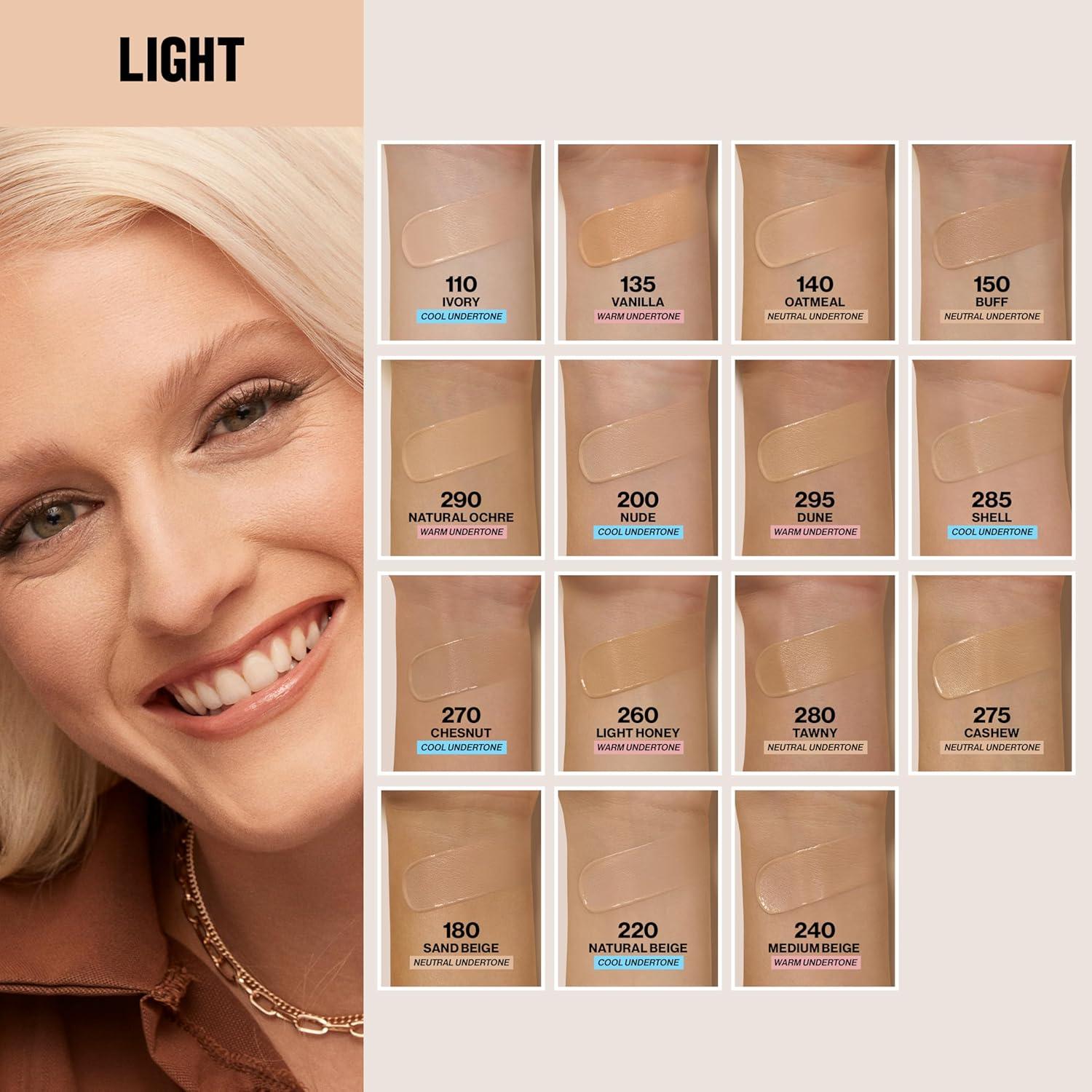 imageRevlon Liquid Foundation ColorStay Face Makeup for Combination ampamp Oily Skin SPF 15 MediumFull Coverage with Matte Finish Light Honey 260 10 oz150 Buff