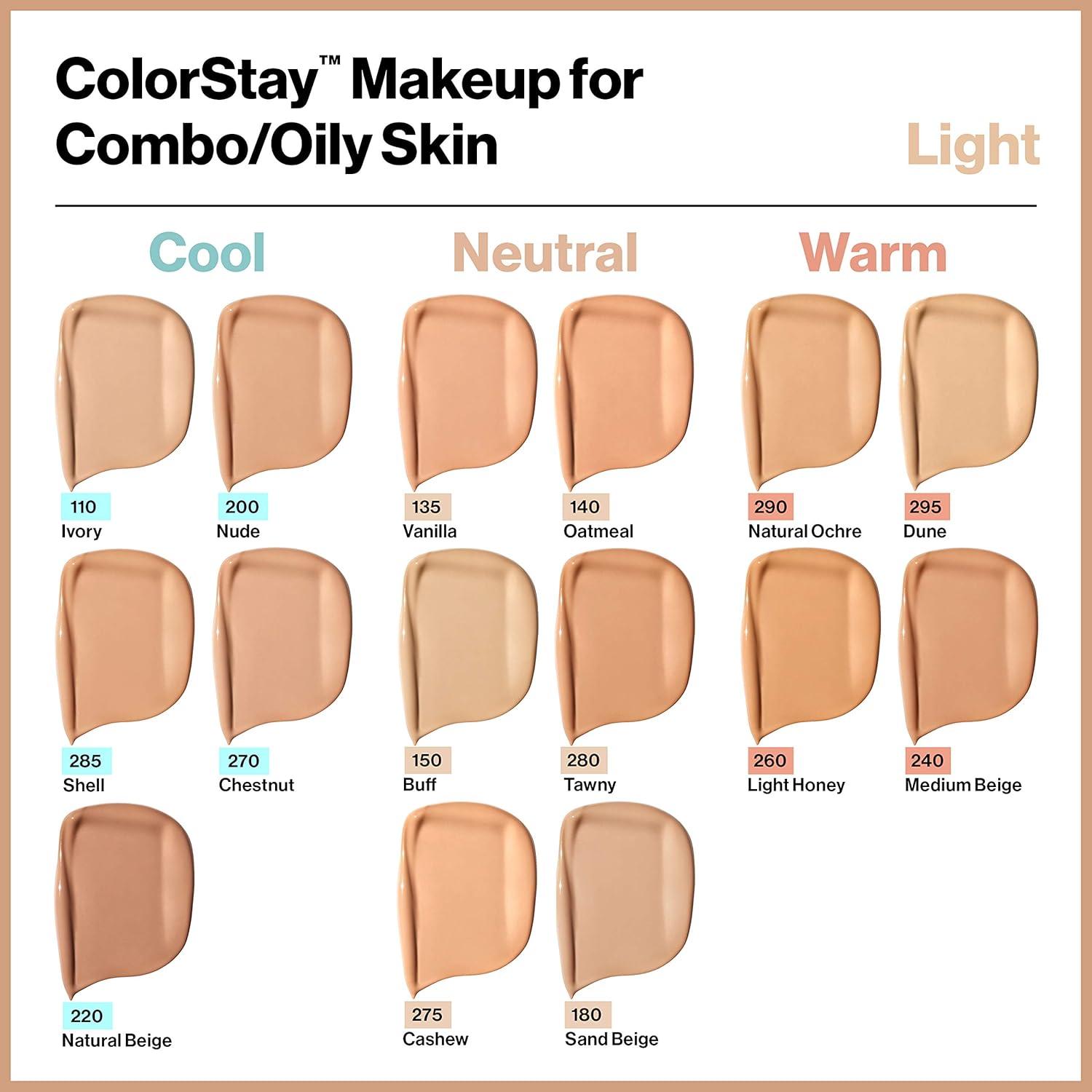 imageRevlon Liquid Foundation ColorStay Face Makeup for Combination ampamp Oily Skin SPF 15 MediumFull Coverage with Matte Finish Light Honey 260 10 oz380 Rich Ginger