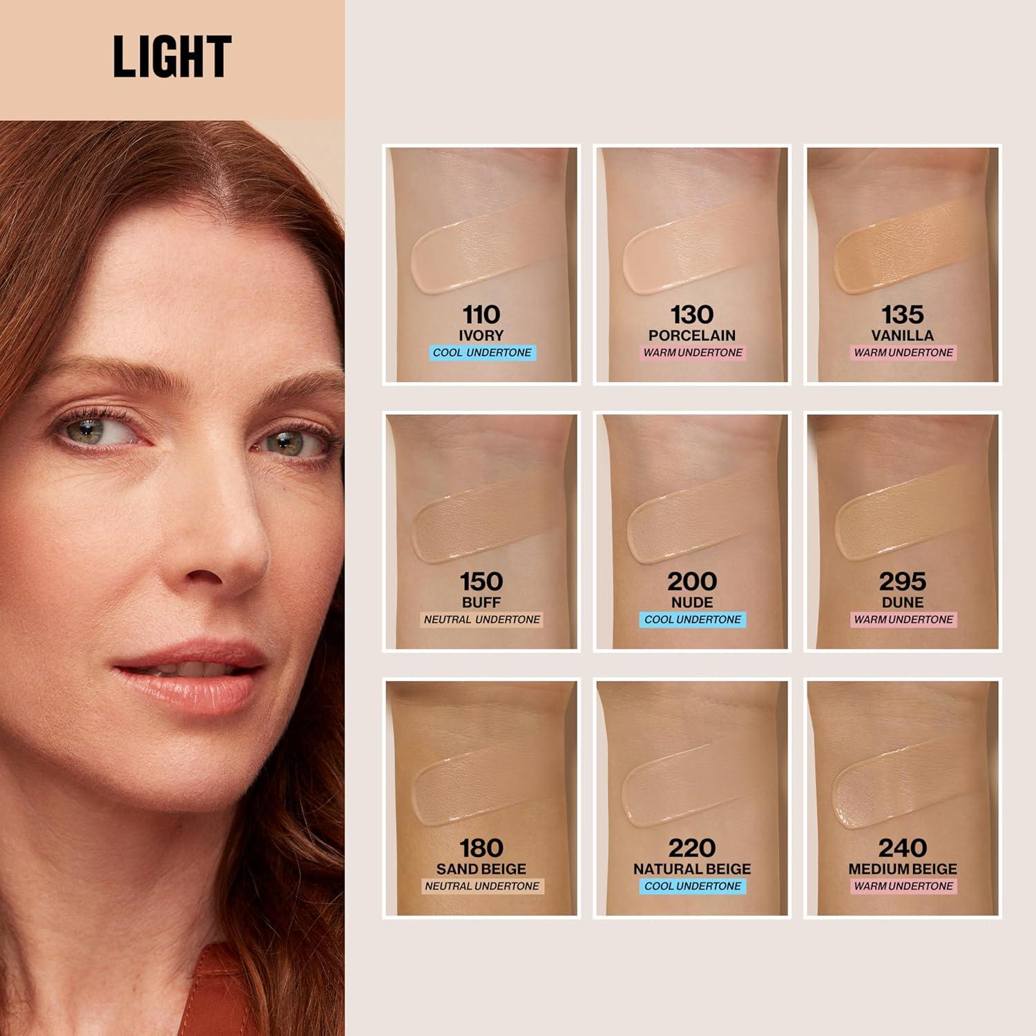 imageRevlon Liquid Foundation ColorStay Face Makeup for Normal ampamp Dry Skin SPF 20 Longwear MediumFull Coverage with Natural Finish 110 Ivory 1 fl oz110 Ivory