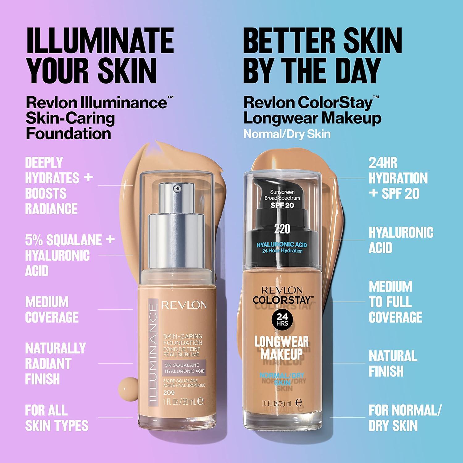 imageRevlon Liquid Foundation ColorStay Face Makeup for Normal ampamp Dry Skin SPF 20 Longwear MediumFull Coverage with Natural Finish 110 Ivory 1 fl oz400 Caramel