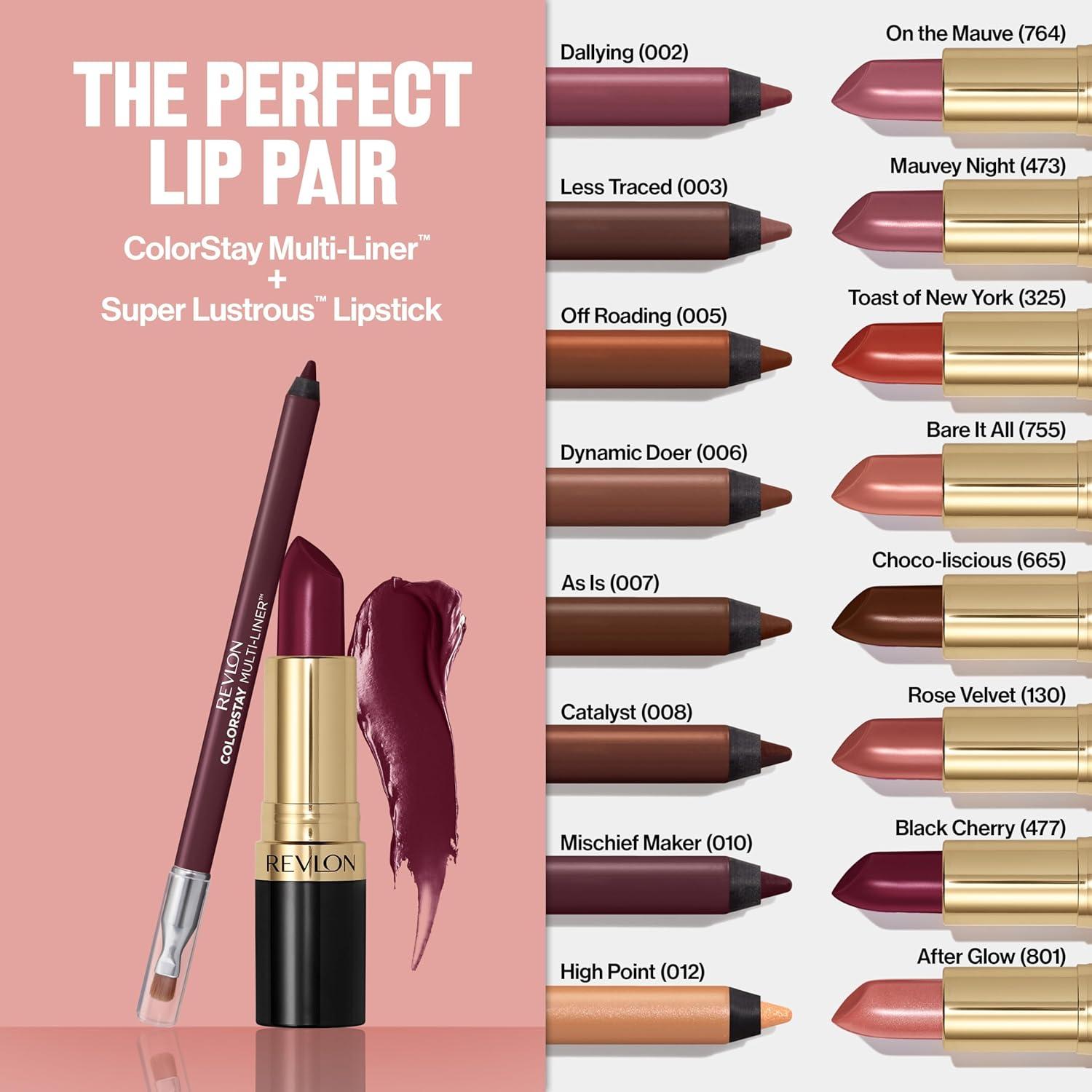 imageRevlon Super Lustrous Lipstick Creamy Formula For Soft FullerLooking Lips Moisturized Feel 315 Iced Mocha 015 oz325 Toast of New York