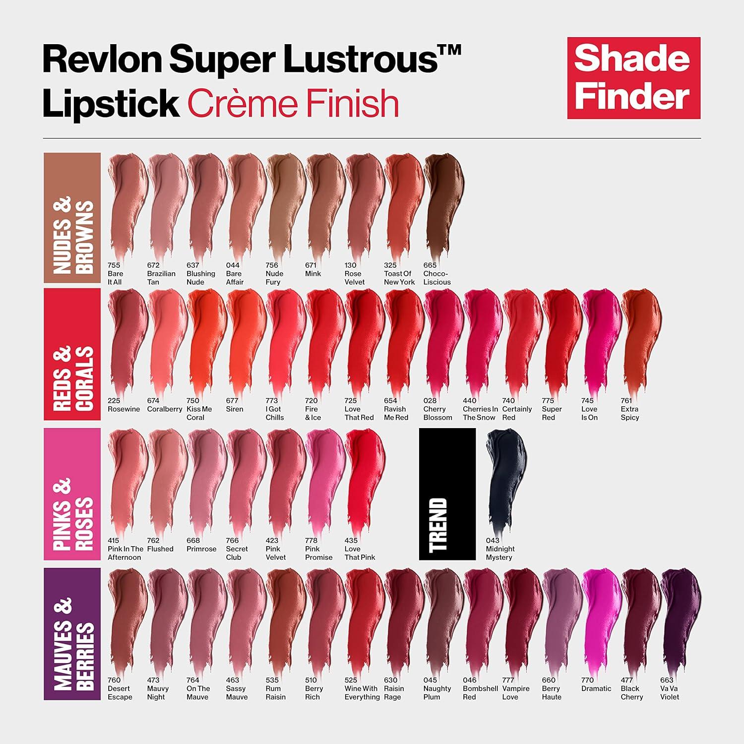 imageRevlon Super Lustrous Lipstick Creamy Formula For Soft FullerLooking Lips Moisturized Feel 415 Pink In The Afternoon 015 oz745 Love Is On