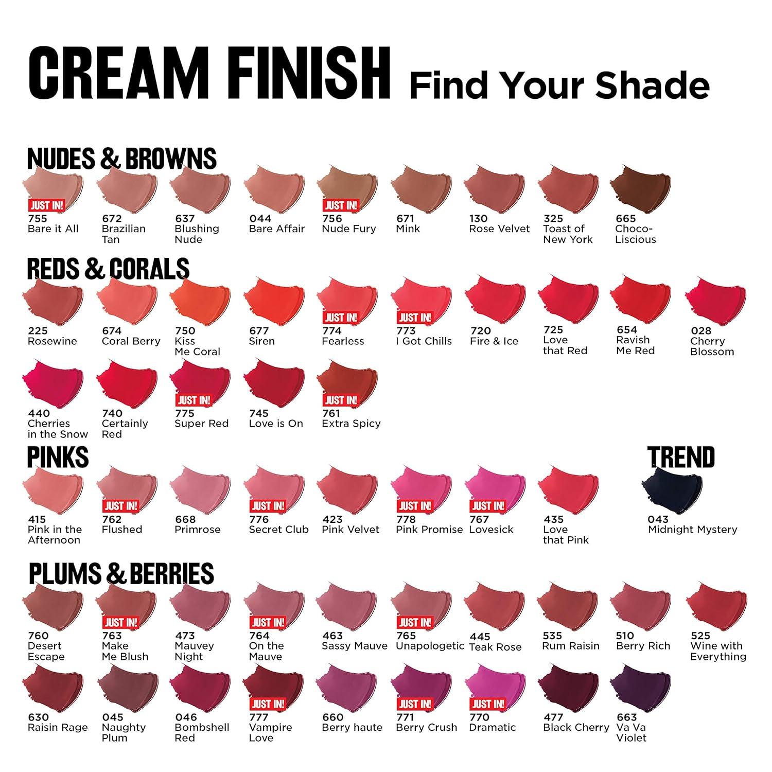 imageRevlon Super Lustrous Lipstick Creamy Formula For Soft FullerLooking Lips Moisturized Feel 415 Pink In The Afternoon 015 oz774 Fearless