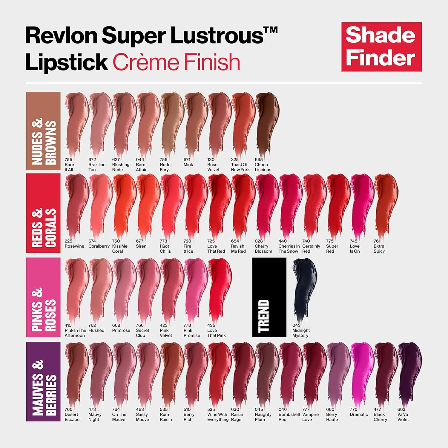 imageRevlon Super Lustrous Lipstick Creamy Formula For Soft FullerLooking Lips Moisturized Feel 415 Pink In The Afternoon 015 ozFire and Ice