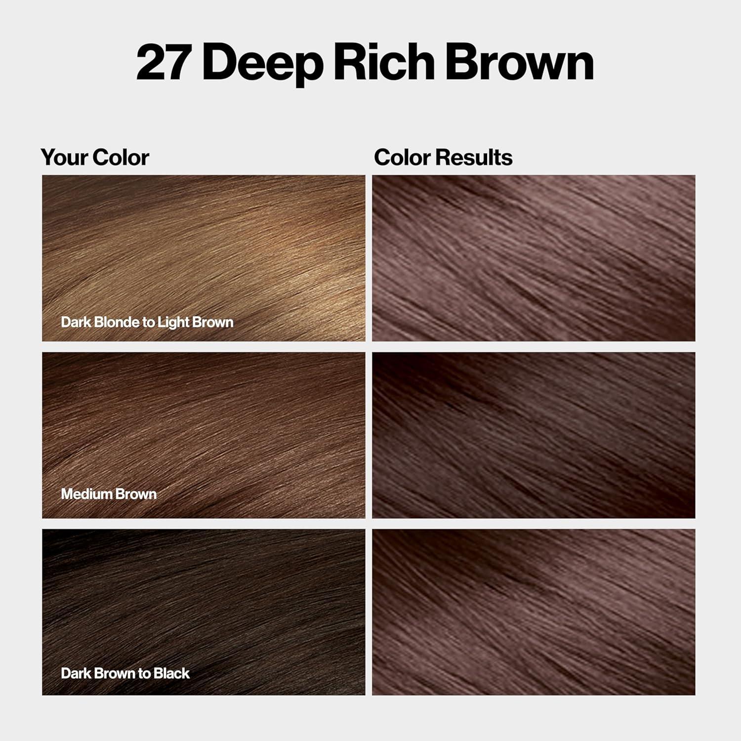 imageRevlon ColorSilk with Bond Repair Complex Brown Permanent Hair Color 100 Gray Coverage Ammonia Free Hair Dye Vegan Keratin 30 Dark Brown Pack of 327 Deep Rich Brown