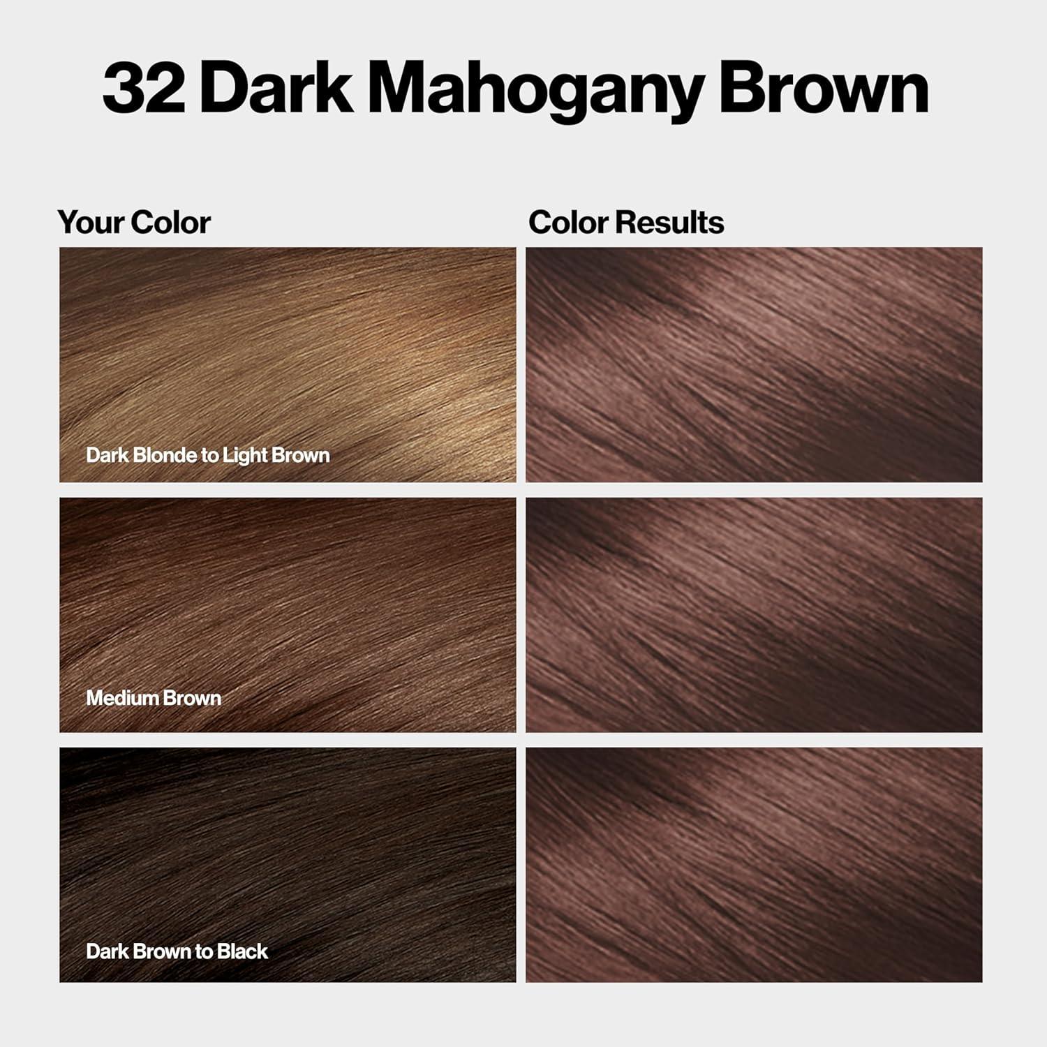 imageRevlon ColorSilk with Bond Repair Complex Brown Permanent Hair Color 100 Gray Coverage Ammonia Free Hair Dye Vegan Keratin 30 Dark Brown Pack of 332 Dark Mahogany Brown