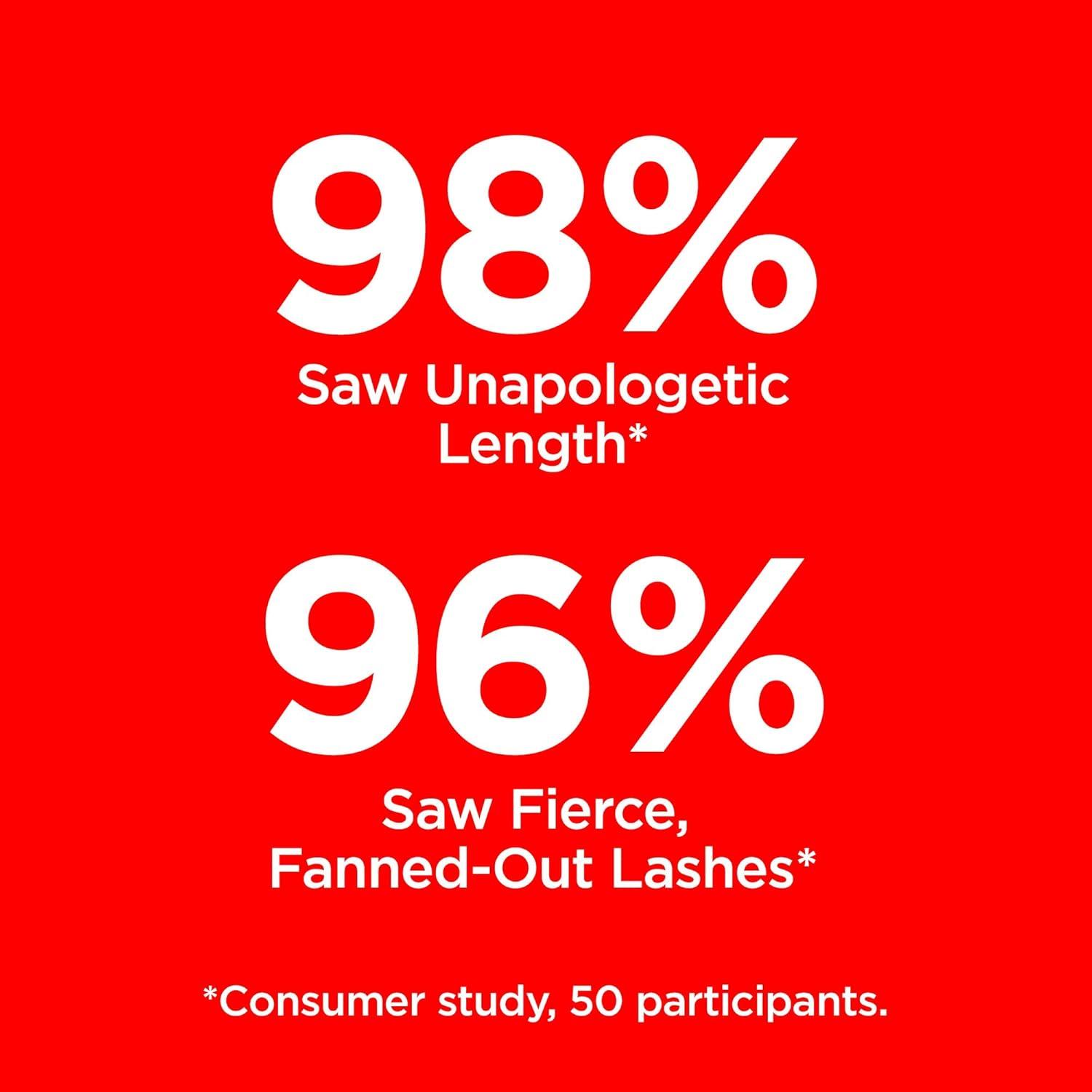 imageRevlon Mascara So Fierce Eye Makeup Lasts up to 24 Hours No Clump SmudgeProof FlakeFree 701 Blackest Black 025 fl ozBlack Brown