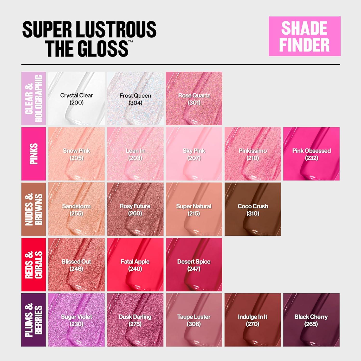 imageRevlon Super Lustrous The Gloss 5 Piece Lipgloss Gift Set Nonsticky High Shine Color in Cream ampamp Pearl Finishes Pack of 5 075 Fl Oz240 Fatal Apple