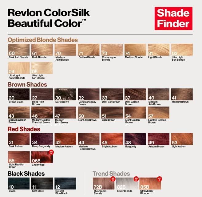 image:imageRevlon Color Effects Permanent Highlighting Kit Ammonia amp Paraben Free Hair Dye 60 Platinum 8 Oz Pack of 11 Count Pack of 1