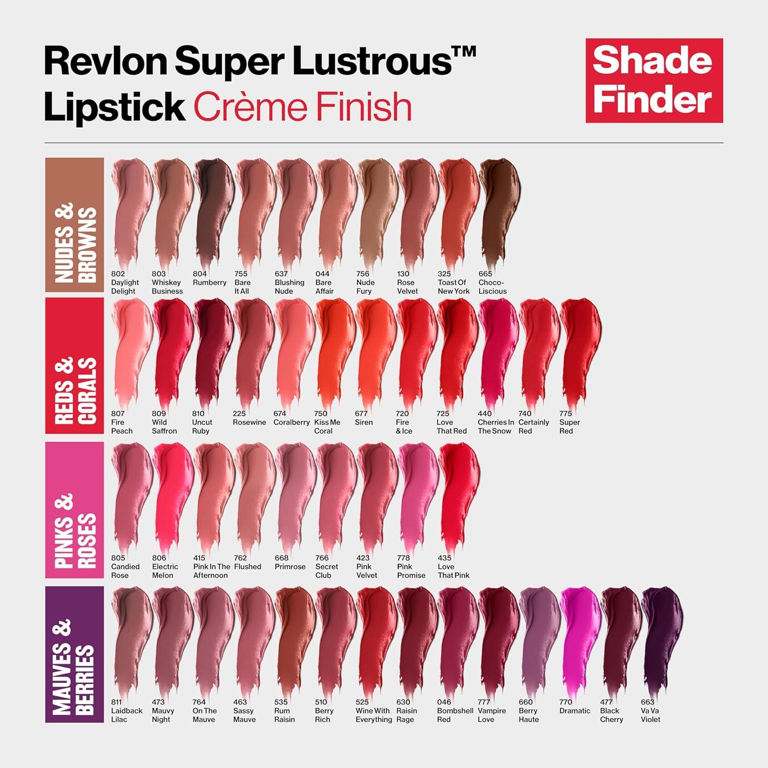 image:imageREVLON Super Lustrous Lipstick Creamy Formula For Soft FullerLooking Lips Moisturized Feel Iced Amethyst 625 015 oz510 Berry Rich