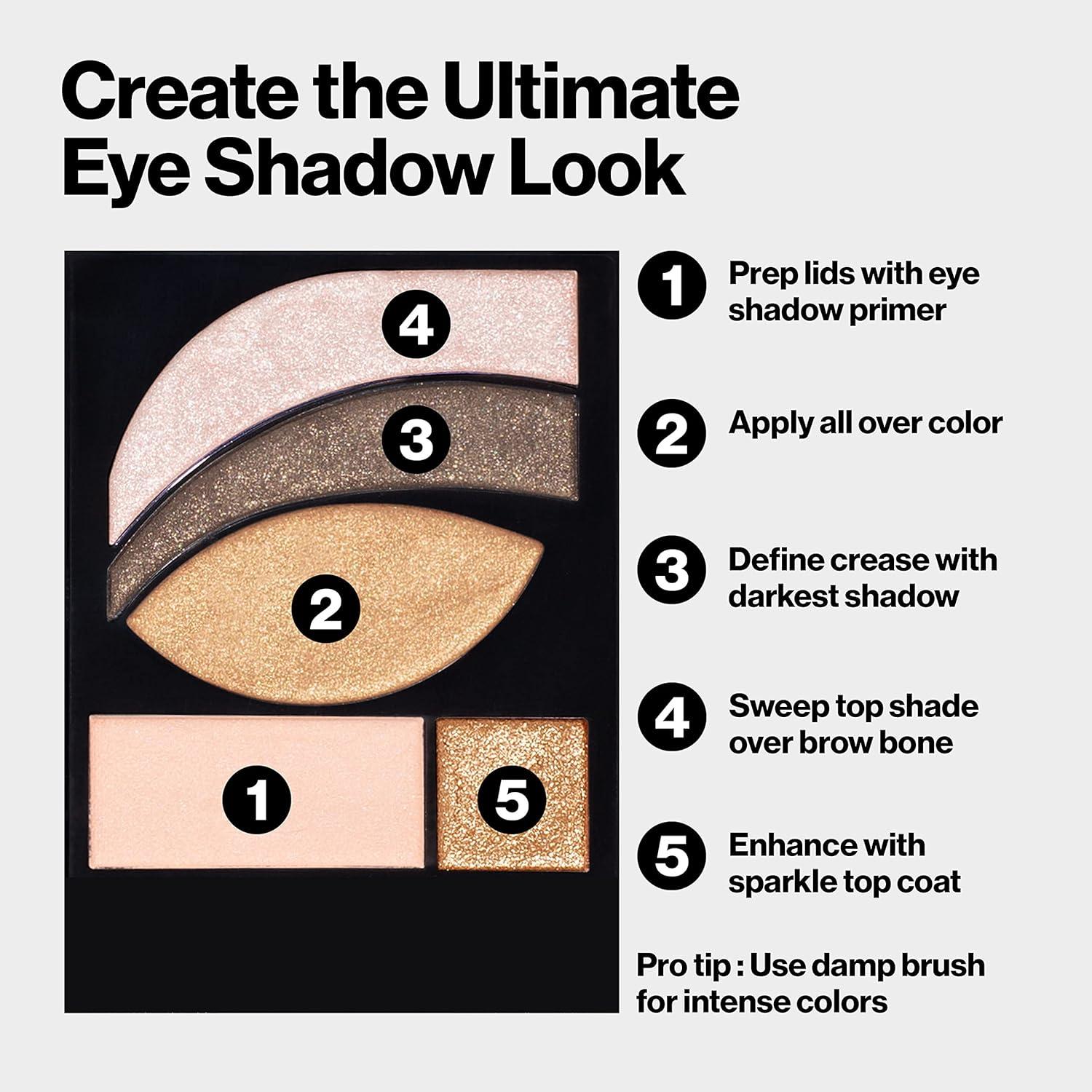 image:imageRevlon PhotoReady Eye Contour Kit Eyeshadow Palette with 5 WetDry Shades amp DoubleEnded Brush Applicator Metropolitan 501 01 ozMetropolitan